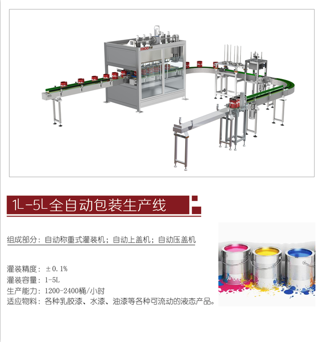 1L-10L液态产品包装全面解决方案