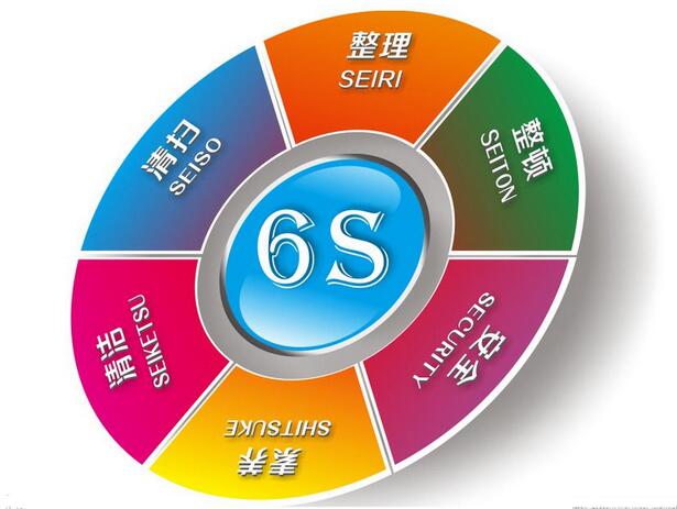 不忘初心，贵在坚持——米多公司举办6S管理提升培训